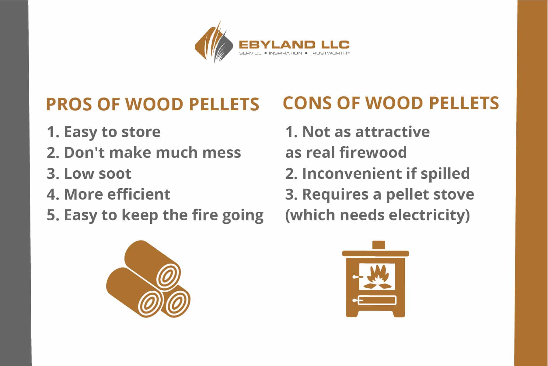 pros and cons of wood pellets